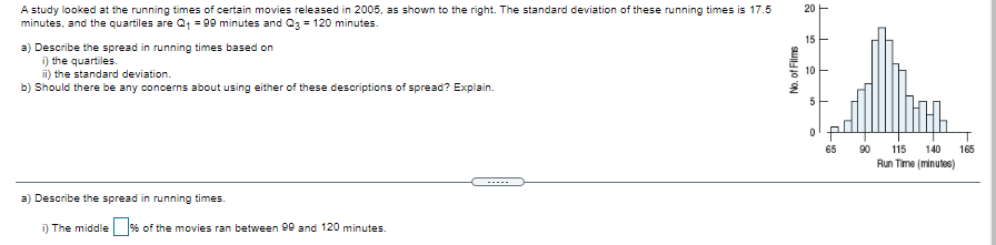 A study looked at the running times of certain movies released in 2005, as shown to the right. The standard deviation of these running times is 17.5
20 E
minutes, and the quartiles are Q, = 99 minutes and Q3 = 120 minutes.
15
a) Describe the spread in running times based on
i) the quartiles.
ii) the standard deviation.
b) Should there be any concerns about using either of these descriptions of spread? Explain.
10
65
90
115
140
165
Run Time (minutes)
----.
a) Describe the spread in running times.
i) The middle % of the movies ran between 99 and 120 minutes.
No. of Films
