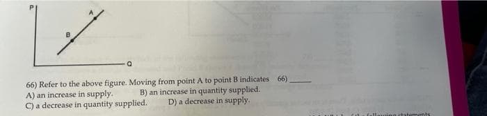 66) Refer to the above figure. Moving from point A to point B indicates 66)
A) an increase in supply.
C) a decrease in quantity supplied.
B) an increase in quantity supplied.
D) a decrease in supply,
uing rtatements

