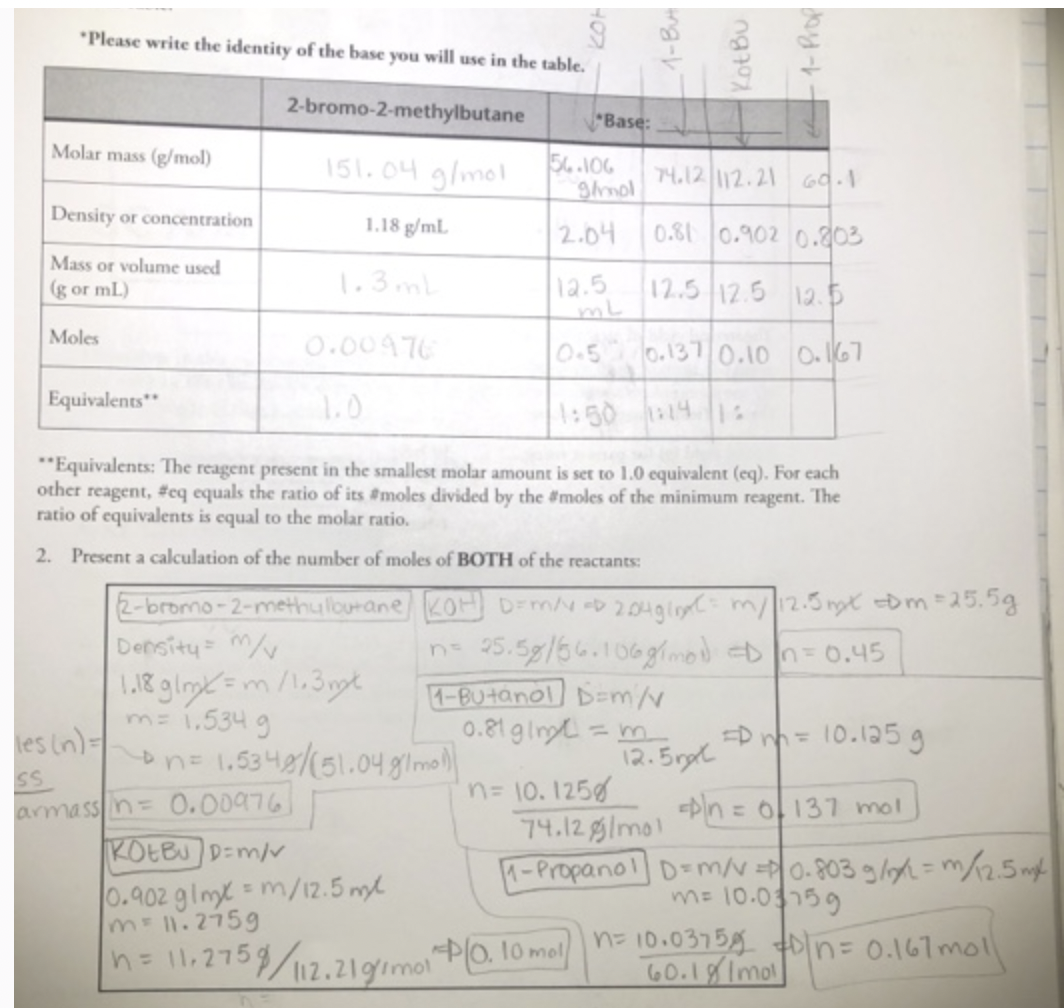 *Please write the identity of the base you will use in the table.
2-bromo-2-methylbutane
HON
1-But
KotBu
1-Prop
Base:
Molar mass (g/mol)
151.04 g/mol
54.106
74.12112.21 60.1
g/mol
Density or concentration
1.18 g/mL
2.04
0.81 0.902 0.803
Mass or volume used
(g or mL)
1.3mL
12.5
12.5 12.5 12.5
mL
Moles
0.00976
0.5 0.137 0.10 0.167
Equivalents**
1.0
1:50 14 1:
**Equivalents: The reagent present in the smallest molar amount is set to 1.0 equivalent (eq). For each
other reagent, #eq equals the ratio of its #moles divided by the #moles of the minimum reagent. The
ratio of equivalents is equal to the molar ratio.
2. Present a calculation of the number of moles of BOTH of the reactants:
2-bromo-2-methylbutane] [KOH DEM/V - 204ginal= m/ 12.5 mx Dm=25.5g
n= 25.5%/56.106gimo n=0.45
Density= m/v
1.18 glmx = m / 1.3 m
m= 1.534 g
les (n)=
SS
1-Butanol Dam/v
0.81 gimm
n= 10.1250
n = 1.5348/(51.04 g/mo
armassn= 0.00976
KOLBU D=m/v
0.902 glmm/12.5 myl
m11.2759
12.5
74.12 g/mol
=P m = 10.125 g
Pin = 0.137 mol
1-Propanol D=m/v = 0.803 g/m2 = m/12.5mx
n = 11.2759/112.21 g/mol +10.10 mol/
m= 10.03159
n= 10.0375 \n = 0.167mol
60.18 Imo