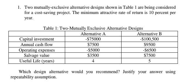 1. Two mutually-exclusive alternative designs shown in Table 1 are being considered
for a cost-saving project. The minimum attractive rate of return is 10 percent per
year.
Table 1: Two-Mutually Exclusive Alternative Designs
Alternative A
-$75000
$7500
Alternative B
-$100,500
Capital investment
Annual cash flow
$9500
Operating expenses
Salvage value
Useful Life (years)
-$6500
-$5000
$3500
$7500
4
5
Which design alternative would you recommend? Justify your answer using
repeatability assumption.
