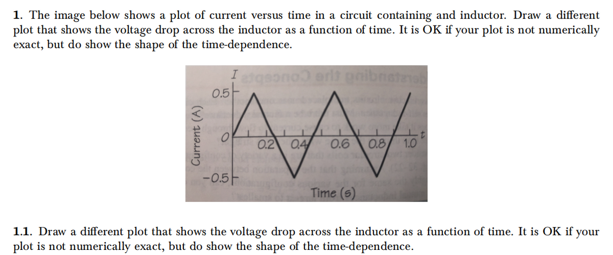 1. The image below shows a plot of current versus time in a circuit containing and inductor. Draw a different
plot that shows the voltage drop across the inductor as a function of time. It is OK if your plot is not numerically
exact, but do show the shape of the time-dependence.
I geono erlt gaibnaterob
0.5-
0.2
04
0.6
0.8
1.0
-0.5F
Time (s)
1.1. Draw a different plot that shows the voltage drop across the inductor as a function of time. It is OK if
plot is not numerically exact, but do show the shape of the time-dependence.
your
Current (A)
