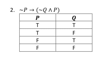 2. -P → (~Q ^P)
P
T
F
F
F
F
