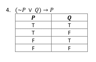 4. (~P v Q) → P
P
F
F
F
F
