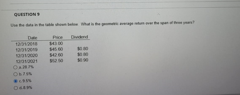 QUESTION 9
Use the data in the table shown below. What is the geometric average return over the span of three years?
Date
12/31/2018
12/31/2019
12/31/2020
12/31/2021
O a. 28.7%
O b.7.5%
c.9.5%
O d. 8.9%
Price
$43.00
$45.60
$42.60
$52.50
Dividend
$0.80
$0.80
$0.90