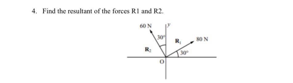 4. Find the resultant of the forces R1 and R2.
60 N
30
R
80 N
R2
30
