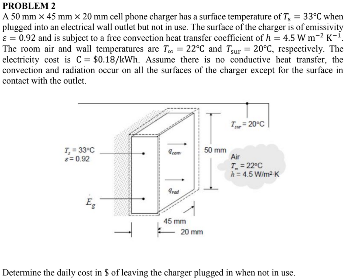 PROBLEM 2
=
A 50 mm x 45 mm × 20 mm cell phone charger has a surface temperature of Ts = 33°C when
plugged into an electrical wall outlet but not in use. The surface of the charger is of emissivity
ε = 0.92 and is subject to a free convection heat transfer coefficient of h 4.5 W m-2 K-¹.
The room air and wall temperatures are T∞ = 22°C and Tsur = 20°C, respectively. The
electricity cost is C = $0.18/kWh. Assume there is no conductive heat transfer, the
convection and radiation occur on all the surfaces of the charger except for the surface in
contact with the outlet.
T₁ = 33°C
€ = 0.92
Eg
9conv
grad
45 mm
20 mm
50 mm
Tur=20°C
SUT
Air
T₁ = 22°C
h = 4.5 W/m²-K
Determine the daily cost in $ of leaving the charger plugged in when not in use.