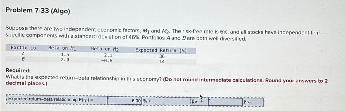 Problem 7-33 (Algo)
Suppose there are two independent economic factors, M₁ and M₂. The risk-free rate is 6%, and all stocks have independent firm-
specific components with a standard deviation of 46%. Portfolios A and B are both well diversified.
Portfolio
A
B
Beta on M1
1.5
2.0
Beta on M2
2.1
-0.6
Expected Return (%)
36
14
Required:
What is the expected return-beta relationship in this economy? (Do not round intermediate calculations. Round your answers to 2
decimal places.)
Expected return-beta relationship E(rp) =
6.00% + :
Bp1 +
Bp2