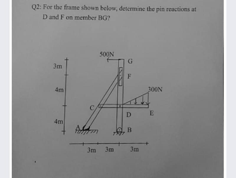 Q2: For the frame shown below, determine the pin reactions at
D and F on member BG?
500N
3m
F
4m
300N
D
4m
3m
3m
3m
