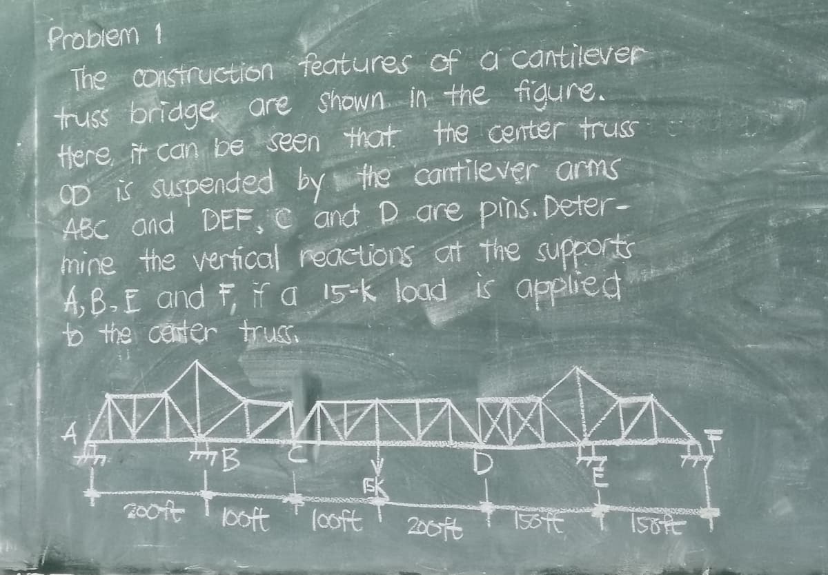 Problem 1
The construction features of a cantilever
truss bridge are shown in the figure.
Here, it can be seen that the center truss
OD is suspended by the cantilever arms
ABC and DEF, C and D are pins. Deter-
mine the vertical reactions at the supports
A,B.E and F, if a 15-k load is applied
to the center truss.
A
mann
тв
200ft boft
looft
SK
200ft
A
158ft
HW
150ft