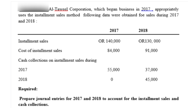 Al-Taweel Corporation, which began business in 2017. appropriately
uses the installment sales method following data were obtained foe sales during 2017
and 2018 :
2017
2018
Installment sales
OR 140,000
OR130, 000
Cost of installment sales
84,000
91,000
Cash collections on installment sales during
2017
55,000
37,000
2018
45,000
Required:
Prepare journal entries for 2017 and 2018 to account for the installment sales and
cash collections.
