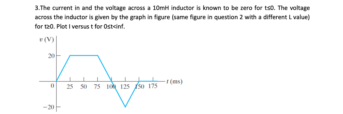 3.The current in and the voltage across a 10mH inductor is known to be zero for ts0. The voltage
across the inductor is given by the graph in figure (same figure in question 2 with a different L value)
for t20. Plot I versus t for Ost<inf.
v (V)|
20
t (ms)
25
50
75 100 125 150 175
– 20|
