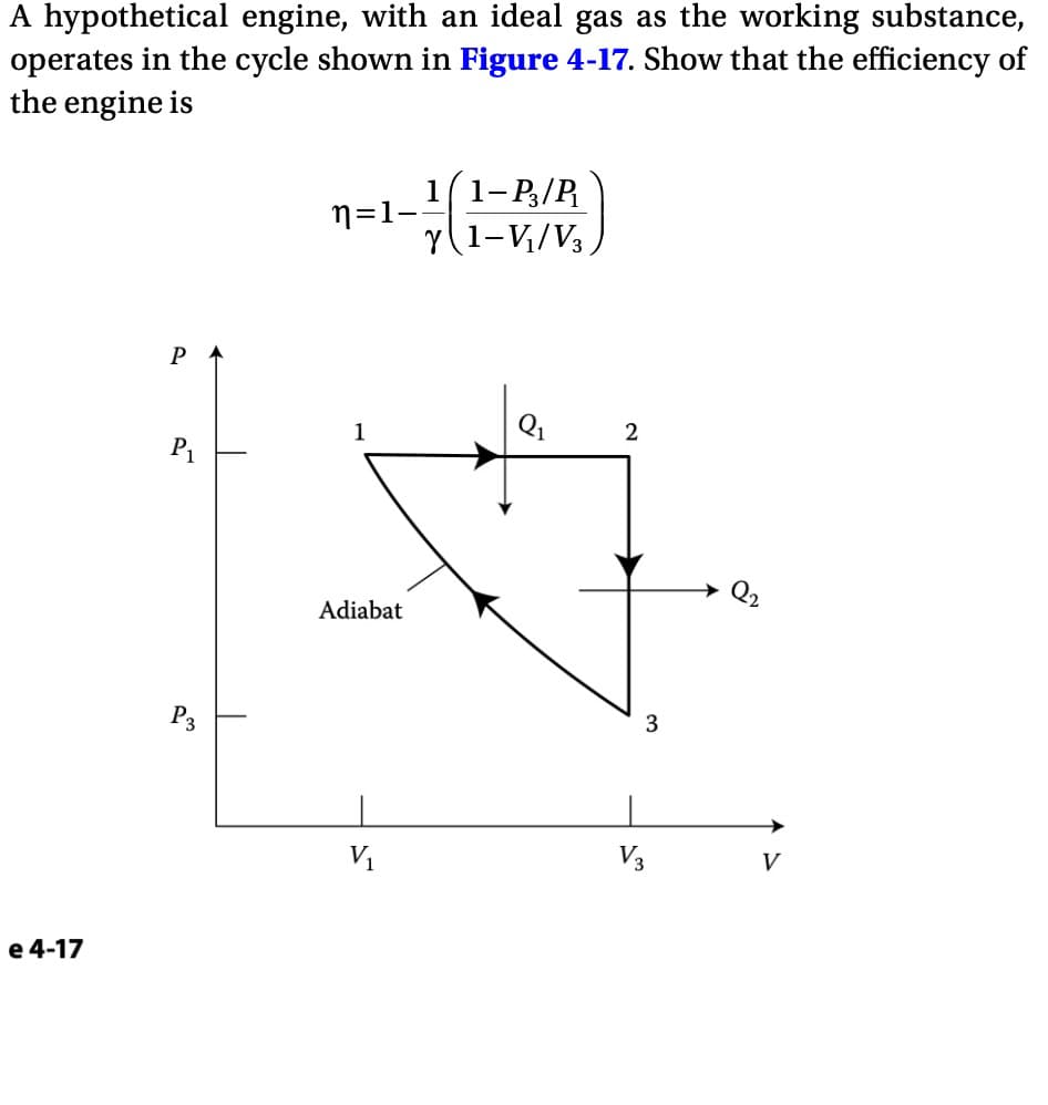 A hypothetical engine, with an ideal gas as the working substance,
operates in the cycle shown in Figure 4-17. Show that the efficiency of
the engine is
P1
e 4-17
3300
n=1–
11-P3/P₁
Y 1-V₁/V3
1
Q1
2
Adiabat
V₁
3
2
V3
V