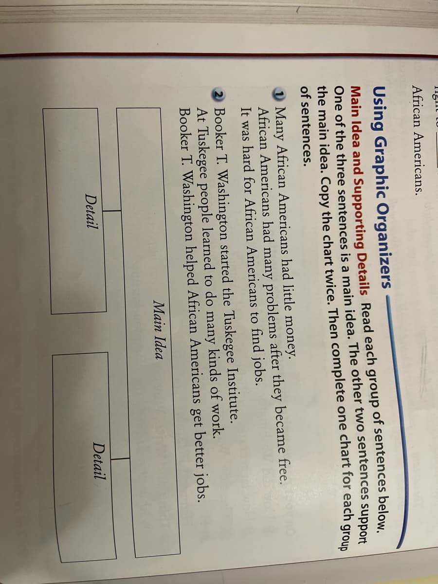 CO1Uיי16
African Americans.
Using Graphic Organizers
Main Idea and Supporting Details Read each group of sentences below.
One of the three sentences is a main idea. The other two sentences support
the main idea. Copy the chart twice. Then complete one chart for each
of sentences.
group
1 Many African Americans had little money.
African Americans had many problems after they became free.
It was hard for African Americans to find jobs.
Booker T. Washington started the Tuskegee Institute.
At Tuskegee people learned to do many kinds of work.
Booker T. Washington helped African Americans get better jobs.
Main Idea
Detail
Detail
