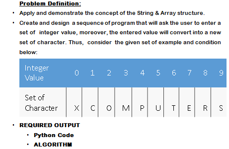 Problem Definition:
Apply and demonstrate the concept of the String & Array structure.
Create and design a sequence of program that will ask the user to enter a
set of integer value, moreover, the entered value will convert into a new
set of character. Thus, consider the given set of example and condition
below:
Integer
Value
0 1 2 3 4 5 6 7 8 9
Set of
Character
M
P UTE RS
REQUIRED OUTPUT
• Python Code
• ALGORITHM
