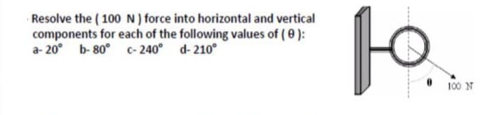 Resolve the ( 100 N) force into horizontal and vertical
components for each of the following values of ( 0 ):
a- 20° b- 80° c- 240° d- 210°
100 N
