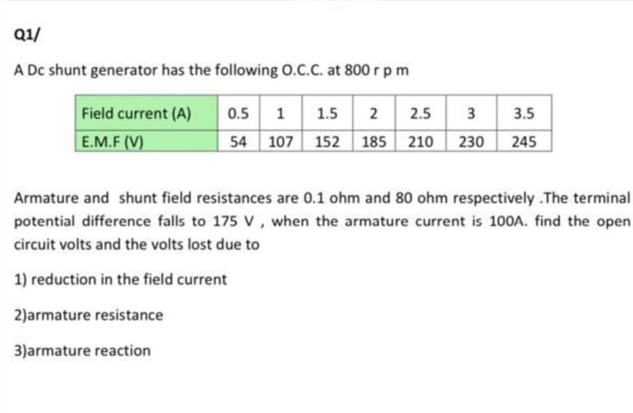 A Dc shunt generator has the following O.C.C. at 800 r pm
Field current (A)
0.5 1 1.5
2 2.5 3
2
3.5
E.M.F (V)
54
107 152
185 210
230
245
Armature and shunt field resistances are 0.1 ohm and 80 ohm respectively .The terminal
potential difference falls to 175 V, when the armature current is 100A. find the open
circuit volts and the volts lost due to
