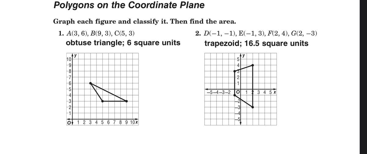 Polygons on the Coordinate Plane
Graph each figure and classify it. Then find the area.
2. D(-1, -1), Е(-1,3), F(2, 4), G(2, —3)
trapezoid; 16.5 square units
1. А(3, 6), В(9, 3), C(5, 3)
obtuse triangle; 6 square units
y
10
6-
5-
-4-
-8-
-7-
2-
9-
-1
-5-4-3–2
3 4 5 x
-4-
-2
-3
-2-
1
-5-
of 1 2 3 4 5 6 7 8 9 10x
O 0o N CO LO 4 3 2
