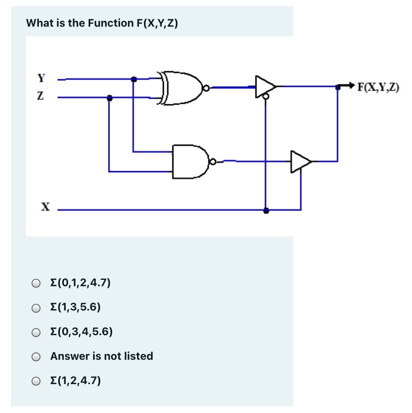 What is the Function F(X,Y,Z)
Y
F(X,Y,Z)
Z
X
Ο Σ(0,1,2 , 4.7)
Ο Σ1,3,5.6)
O E(0,3,4,5.6)
Answer is not listed
Ο Σ11,2,4.7)
