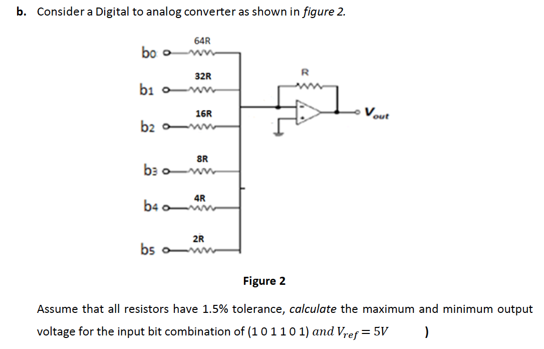 b. Consider a Digital to analog converter as shown in figure 2.
64R
bo o
R
32R
b1
Vout
16R
b2 -
8R
b:
b4 o
4R
Mm
