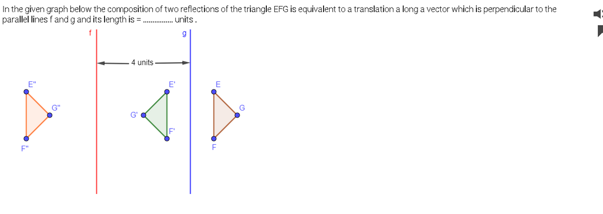 In the given graph below the composition of two reflections of the triangle EFG is equivalent to a translation a long a vector which is perpendicular to the
parallel lines f and g and its length is = . units.
4 units
E'
E
E"
G
G"
G'
F"
