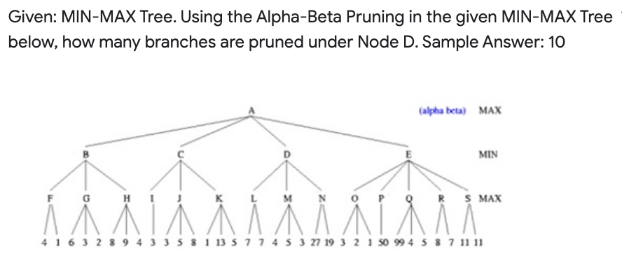 Given: MIN-MAX Tree. Using the Alpha-Beta Pruning in the given MIN-MAX Tree
below, how many branches are pruned under Node D. Sample Answer: 10
Н 1
NI/
(alpha beta) MAX
M
ЛАГАЛИ
4163289 4 3 3 5 8 1 13 5 7 7 4 5 3 27 19 3 2 1 50 99 4 5 8 7 11 11
MIN
S MAX