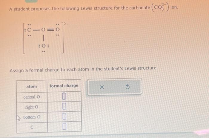 A student proposes the following Lewis structure for the carbonate
:C10=0
atom
:0:
Assign a formal charge to each atom in the student's Lewis structure.
central O
right O
bottom O
C
ww
formal charge
1
0
0
X
(co-)ion.
5