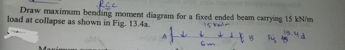 Draw maximum bending moment diagram for a fixed ended beam carrying 15 kN/m
load at collapse as shown in Fig. 13.4a.
15kNlm
13.4a
Maxim..
