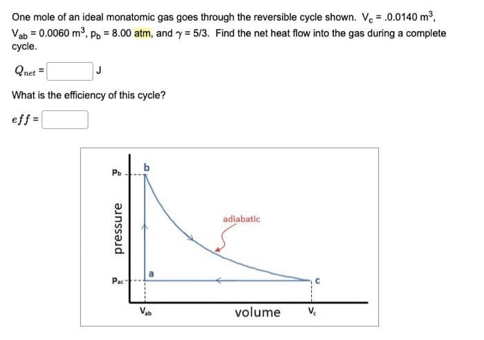 One mole of an ideal monatomic gas goes through the reversible cycle shown. Vc = .0.0140 m³,
Vab = 0.0060 m³, pb = 8.00 atm, and y = 5/3. Find the net heat flow into the gas during a complete
cycle.
Qnet =
J
What is the efficiency of this cycle?
eff=
Pb
pressure
Pac
Vab
adiabatic
volume
с