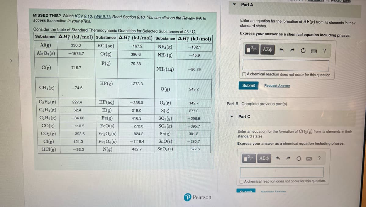 MISSED THIS? Watch KCV 9.10, IWE 9.11; Read Section 9.10. You can click on the Review link to
access the section in your eText.
Consider the table of Standard Thermodynamic Quantities for Selected Substances at 25 °C.
Substance AH (kJ/mol) Substance AH (kJ/mol) Substance AH (kJ/mol)
Al(g)
HCl(aq)
NF3 (g)
Al2O3(s)
Cr(g)
NH3(g)
F(g)
C(g)
NH3(aq)
CH₁ (g)
C₂ H₂(g)
C₂H₁ (g)
C₂H6 (g)
CO(g)
CO₂(g)
Cl(g)
HCl(g)
330.0
-1675.7
716.7
-74.6
227.4
52.4
-84.68
-110.5
-393.5
121.3
-92.3
HF (g)
HF (aq)
H(g)
Fe(g)
FeO(s)
Fe₂O3(s)
Fe3O4(s)
N(g)
-167.2
396.6
79.38
-273.3
-335.0
218.0
416.3
-272.0
-824.2
-1118.4
472.7
O(g)
03(g)
S(g)
SO₂(g)
SO3(g)
Sn(g)
SnO(s)
SnO₂ (s)
-132.1
-45.9
-80.29
249.2
142.7
277.2
-296.8
-395.7
301.2
-280.7
-577.6
P Pearson
▼
Part A
▼
Enter an equation for the formation of HF (g) from its elements in their
standard states.
Express your answer as a chemical equation including phases.
"= | ΑΣΦ
Submit
A chemical reaction does not occur for this question.
Part B Complete previous part(s)
Part C
Request Answer
Submit
B
ΑΣΦ
Enter an equation for the formation of CO₂ (g) from its elements in their
standard states.
Express your answer as a chemical equation including phases.
?
Daniet Anawar
?
A chemical reaction does not occur for this question.
enodic Table