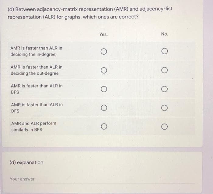 (d) Between adjacency-matrix representation (AMR) and adjacency-list
representation (ALR) for graphs, which ones are correct?
Yes.
No.
AMR is faster than ALR in
deciding the in-degree,
AMR is faster than ALR in
deciding the out-degree
AMR is faster than ALR in
BFS
AMR is faster than ALR in
DFS
AMR and ALR perform
similarly in BFS
(d) explanation
Your answer
OOO O O
