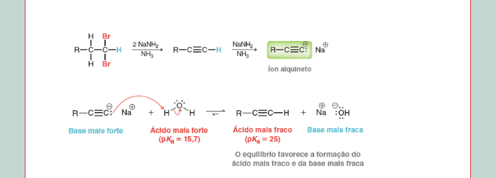 H Br
2 NaNH2.
NH,
NaNH2
NH,
R-CEC Na
R-C-C-H
R-CEC-H
H Br
Íon alqulneto
R-CEC: Na
O e..
- R-CEC-H + Na :OH
Ácido mals forte
(pK = 15,7)
Ácldo mals fraco
(pKg = 25)
Base mals forte
Base mals fraca
O equlilibrlo favorece a formação do
ácldo mals fraco e da base mals fraca
