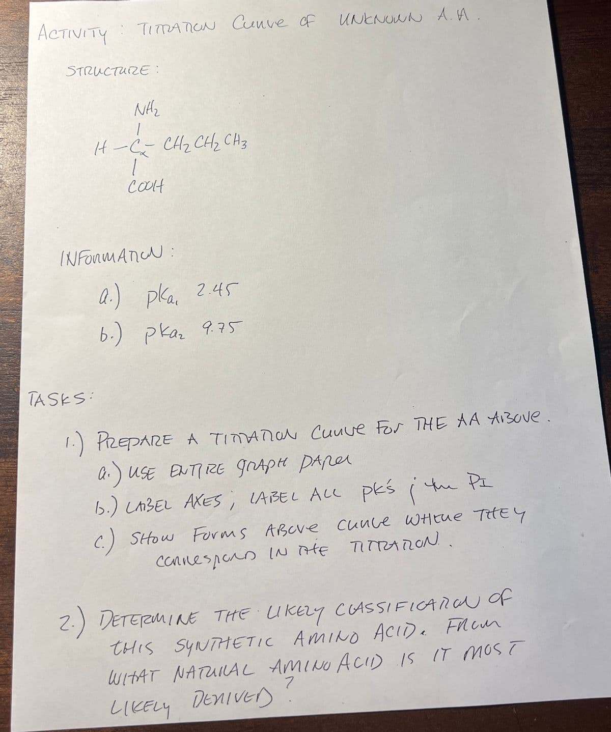 ACTIVITY
TITRATION Cunve of
STRUCTURE:
NH₂
HC CHICH, CH3
-
Cool
UNKNOWN A.A.
INFORMATION:
TASKS:
a.) pka, 2.45
b.) pkar 9.75
1.) PREPARE A TITATION Cunve For THE AA ABOVE.
a.) USE ENTIRE GRAPH para
1.) LABEL AXES; LABEL ALL pks ; the PI
C.) SHow Forms Above cunce WHERE THEY
ConRespORD IN THE TITRATION.
connesporn
DETERMINE THE LIKELY CLASSIFICARON OF
THIS SYNTHETIC AMINO ACID. From
WHAT NATURAL AMINO ACID IS IT MOST
LIKELY DERIVED
7