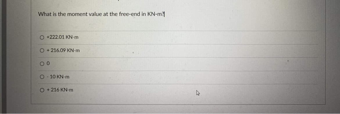 What is the moment value at the free-end in KN-m?
+222.01 KN-m
O + 216.09 KN-m
O- 10 KN-m
O + 216 KN-m
