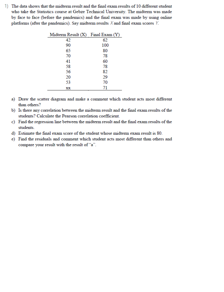 1) The data shows that the midterm result and the final exam results of 10 different student
who take the Statistics course at Gebze Technical University. The midterm was made
by face to face (before the pandemics) and the final exam was made by using online
platforms (after the pandemics). Say midterm results X and final exam scores Y.
Midterm Result (X) Final Exam (Y)
42
90
62
100
80
78
65
70
41
60
58
78
56
82
20
29
53
70
XX
71
a) Draw the scatter diagram and make a comment which student acts most different
than others?
b) Is there any correlation between the midterm result and the final exam results of the
students? Calculate the Pearson correlation coefficient.
c) Find the regression line between the midterm result and the final exam results of the
students.
d) Estimate the final exam score of the student whose midtem exam result is 80.
e) Find the residuals and comment which student acts most different than others and
compare your result with the result of "a"
