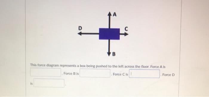 B
This force diagram represents a box being pushed to the left across the floor. Force A is
. Force B is
. Force Cis
Force D
is
