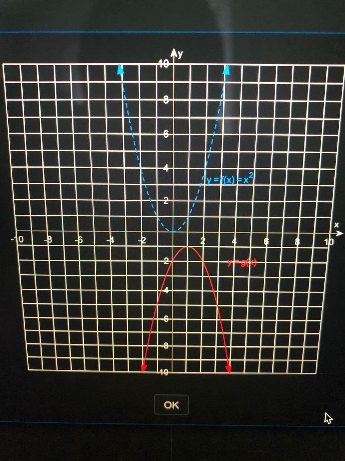 Ay
1中
Ay=fx)x
-운
->
-10
-B
-6
10
4
40
OK
%24
中
