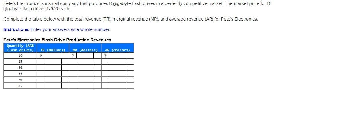 Pete's Electronics is a small company that produces 8 gigabyte flash drives in a perfectly competitive market. The market price for 8
gigabyte flash drives is $10 each.
Complete the table below with the total revenue (TR), marginal revenue (MR), and average revenue (AR) for Pete's Electronics.
Instructions: Enter your answers as a whole number.
Pete's Electronics Flash Drive Production Revenues
Quantity (8GB
flash drives)
TR (dollars)
MR (dollars)
AR (dollars)
10
$
25
40
55
70
85
