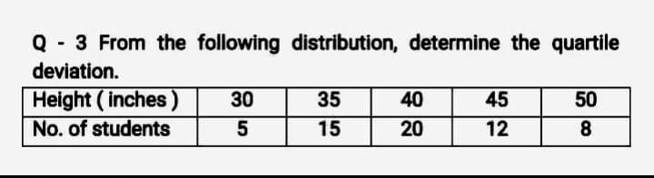 Q - 3 From the following distribution, determine the quartile
deviation.
Height ( inches )
No. of students
30
35
40
45
50
5
15
20
12
8
