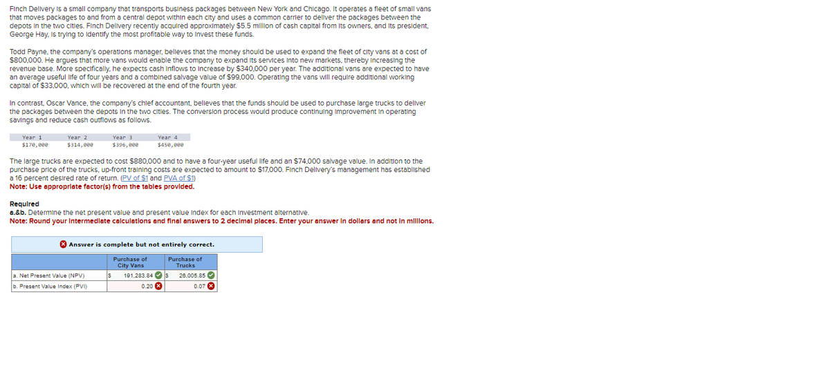 Finch Delivery is a small company that transports business packages between New York and Chicago. It operates a fleet of small vans
that moves packages to and from a central depot within each city and uses a common carrier to deliver the packages between the
depots in the two cities. Finch Delivery recently acquired approximately $5.5 million of cash capital from its owners, and its president,
George Hay, is trying to identify the most profitable way to Invest these funds.
Todd Payne, the company's operations manager, believes that the money should be used to expand the fleet of city vans at a cost of
$800,000. He argues that more vans would enable the company to expand its services Into new markets, thereby increasing the
revenue base. More specifically, he expects cash inflows to Increase by $340,000 per year. The additional vans are expected to have
an average useful life of four years and a combined salvage value of $99,000. Operating the vans will require additional working
capital of $33,000, which will be recovered at the end of the fourth year.
In contrast, Oscar Vance, the company's chief accountant, belleves that the funds should be used to purchase large trucks to deliver
the packages between the depots in the two cities. The conversion process would produce continuing improvement in operating
savings and reduce cash outflows as follows.
Year 1
$170,000
Year 2
$314,000
Year 3
$396,000
The large trucks are expected to cost $880,000 and to have a four-year useful life and an $74,000 salvage value. In addition to the
purchase price of the trucks, up-front training costs are expected to amount to $17,000. Finch Delivery's management has established
a 16 percent desired rate of return. (PV of $1 and PVA of $1)
Note: Use appropriate factor(s) from the tables provided.
Year 4.
$450,000
Required
a.&b. Determine the net present value and present value Index for each Investment alternative.
Note: Round your intermediate calculations and final answers to 2 decimal places. Enter your answer in dollars and not in millions.
a. Net Present Value (NPV)
b. Present Value Index (PVI)
Answer is complete but not entirely correct.
Purchase of
City Vans
Purchase of
Trucks
S
191,283.84✔✔✔ $
0.20
26,005.85
0.07 X