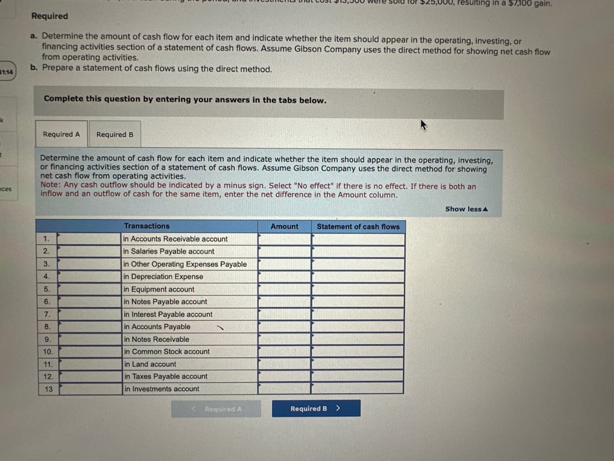 1:14
k
t
aces
Required
a. Determine the amount of cash flow for each item and indicate whether the item should appear in the operating, investing, or
financing activities section of a statement of cash flows. Assume Gibson Company uses the direct method for showing net cash flow
from operating activities.
b. Prepare a statement of cash flows using the direct method.
Complete this question by entering your answers in the tabs below.
Required A Required B
Determine the amount of cash flow for each item and indicate whether the item should appear in the operating, investing,
or financing activities section of a statement of cash flows. Assume Gibson Company uses the direct method for showing
net cash flow from operating activities.
Note: Any cash outflow should be indicated by a minus sign. Select "No effect" if there is no effect. If there is both an
inflow and an outflow of cash for the same item, enter the net difference in the Amount column.
1.
2.
3.
4.
5.
6.
7.
8.
9.
10.
11.
12.
13
Transactions
in Accounts Receivable account
in Salaries Payable account
in Other Operating Expenses Payable
in Depreciation Expense
in Equipment account
in Notes Payable account
in Interest Payable account
in Accounts Payable
in Notes Receivable
in Common Stock account
in Land account
in Taxes Payable account
in Investments account
.
< Required A
000, resulting in a $7,100 gain.
Amount
Statement of cash flows
Required B >
Show less A