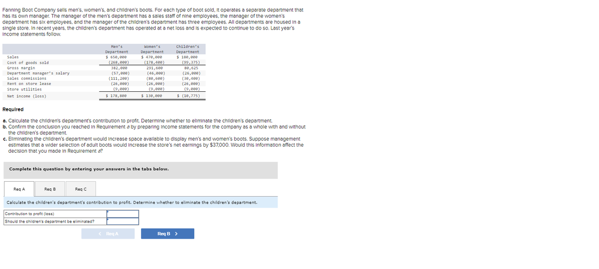 Fanning Boot Company sells men's, women's, and children's boots. For each type of boot sold, It operates a separate department that
has its own manager. The manager of the men's department has a sales staff of nine employees, the manager of the women's
department has six employees, and the manager of the children's department has three employees. All departments are housed in a
single store. In recent years, the children's department has operated at a net loss and is expected to continue to do so. Last year's
Income statements follow.
Sales
Cost of goods sold.
Gross margin
Department manager's salary
Sales commissions
Rent on store lease
Store utilities
Net income (loss)
Req A
Req B
Men's
Department
$ 650,000
(268,000)
382,000
(57,000)
(111,200)
(26,000)
(9,000)
$ 178,800
Req C
Complete this question by entering your answers in the tabs below.
Women's
Department
$ 470,000
Contribution to profit (loss)
Should the children's department be eliminated?
(178,400)
291,600
(46,000)
(80,600)
(26,000)
(9,000)
Required
a. Calculate the children's department's contribution to profit. Determine whether to eliminate the children's department.
b. Confirm the conclusion you reached In Requirement a by preparing Income statements for the company as a whole with and without
the children's department.
c. Eliminating the children's department would increase space available to display men's and women's boots. Suppose management
estimates that a wider selection of adult boots would increase the store's net earnings by $37,000. Would this Information affect the
decision that you made in Requirement a?
$ 130,000
< Req A
Children's
Department
$ 180,000
(99,375)
80,625
(26,000)
(30,400)
(26,000)
(9,000)
$ (18,775)
Calculate the children's department's contribution to profit. Determine whether to eliminate the children's department.
Req B >