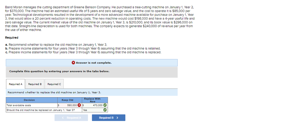 Baird Moran manages the cutting department of Greene Benson Company. He purchased a tree-cutting machine on January 1, Year 2,
for $370,000. The machine had an estimated useful life of 5 years and zero salvage value, and the cost to operate it is $85,000 per
year. Technological developments resulted in the development of a more advanced machine available for purchase on January 1, Year
3, that would allow a 20 percent reduction in operating costs. The new machine would cost $198,000 and have a 4-year useful life and
zero salvage value. The current market value of the old machine on January 1, Year 3, Is $210,000, and Its book value is $296,000 on
that date. Straight-line depreciation is used for both machines. The company expects to generate $240,000 of revenue per year from
the use of elther machine.
Required
a. Recommend whether to replace the old machine on January 1, Year 3.
b. Prepare Income statements for four years (Year 3 through Year 6) assuming that the old machine is retained.
c. Prepare Income statements for four years (Year 3 through Year 6) assuming that the old machine is replaced.
Complete this question by entering your answers in the tabs below.
Required A
Required B
Required C
Decision
Answer is not complete.
Recommend whether to replace the old machine on January 1, Year 3.
Replace With
New
Keep Old
Total avoidable costs
s
580,000
Should the old machine be replaced on January 1, Year 3?
< Required A
$
Yes
470.000 ✓
Required B >