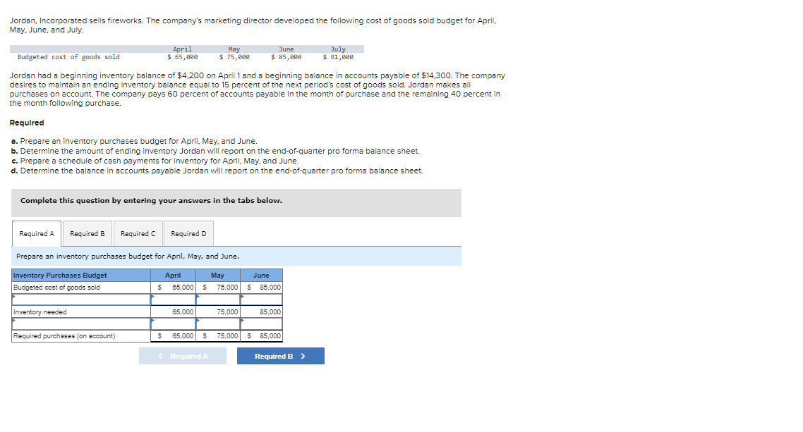 Jordan, Incorporated sells fireworks. The company's marketing director developed the following cost of goods sold budget for April,
May, June, and July.
Required A Required B Required C Required D
April
$ 65,000
Budgeted cost of goods sold
Jordan had a beginning inventory balance of $4,200 on April 1 and a beginning balance in accounts payable of $14,300. The company
desires to maintain an ending inventory balance equal to 15 percent of the next period's cost of goods sold. Jordan makes all
purchases on account. The company pays 60 percent of accounts payable in the month of purchase and the remaining 40 percent in
the month following purchase.
Required
a. Prepare an inventory purchases budget for April, May, and June.
b. Determine the amount of ending inventory Jordan will report on the end-of-quarter pro forma balance sheet.
c. Prepare a schedule of cash payments for inventory for April, May, and June.
d. Determine the balance in accounts payable Jordan will report on the end-of-quarter pro forma balance sheet.
Complete this question by entering your answers in the tabs below.
Inventory Purchases Budget
Budgeted cost of goods sold
Prepare an inventory purchases budget for April, May, and June.
April
Inventory needed
Required purchases (on account)
$
May
$ 75,000
65,000 $
65,000
June
$ 85,000
May
June
75,000 $ 85,000
75,000
85,000
$ 65,000 $ 75,000 $ 85,000
< Required A
July
$ 91,000
Required B >