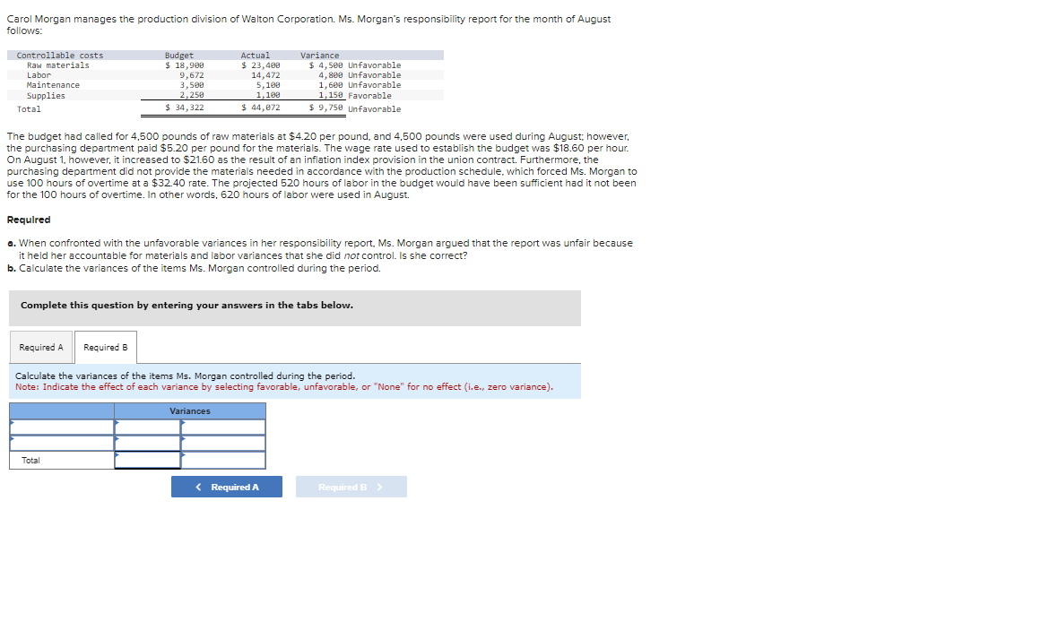Carol Morgan manages the production division of Walton Corporation. Ms. Morgan's responsibility report for the month of August
follows:
Controllable costs
Raw materials
Labor
Maintenance
Supplies
Total
Required A
Budget
$ 18,900
9,672
3,500
2,250
$ 34,322
The budget had called for 4,500 pounds of raw materials at $4.20 per pound, and 4,500 pounds were used during August; however,
the purchasing department paid $5.20 per pound for the materials. The wage rate used to establish the budget was $18.60 per hour.
On August 1, however, it increased to $21.60 as the result of an inflation index provision in the union contract. Furthermore, the
purchasing department did not provide the materials needed in accordance with the production schedule, which forced Ms. Morgan to
use 100 hours of overtime at a $32.40 rate. The projected 520 hours of labor in the budget would have been sufficient had it not been
for the 100 hours of overtime. In other words, 620 hours of labor were used in August.
Required
a. When confronted with the unfavorable variances in her responsibility report, Ms. Morgan argued that the report was unfair because
it held her accountable for materials and labor variances that she did not control. Is she correct?
b. Calculate the variances of the items Ms. Morgan controlled during the period.
Complete this question by entering your answers in the tabs below.
Required B
Total
Actual
$ 23,400
14,472
5,100
1,100
$ 44,072
Variance
$4,500 Unfavorable
4,800 Unfavorable
1,600 Unfavorable
1,150 Favorable
$ 9,750 Unfavorable
Calculate the variances of the items Ms. Morgan controlled during the period.
Note: Indicate the effect of each variance by selecting favorable, unfavorable, or "None" for no effect (i.e., zero variance).
Variances
< Required A
Required B >