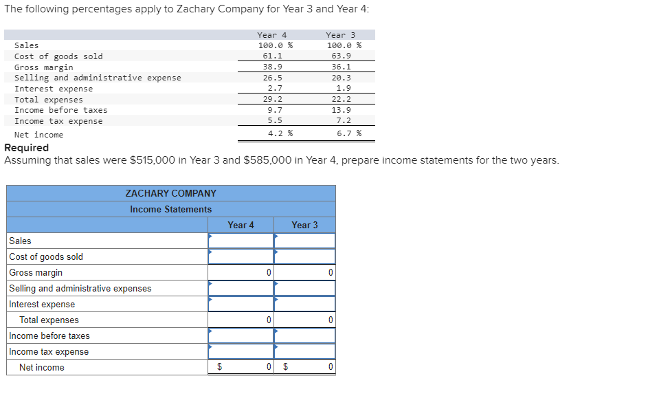 The following percentages apply to Zachary Company for Year 3 and Year 4:
Sales
Cost of goods sold
Gross margin
Selling and administrative expense
Interest expense
Total expenses
Income before taxes
Income tax expense
Net income
ZACHARY COMPANY
Income Statements
Sales
Cost of goods sold
Gross margin
Selling and administrative expenses
Interest expense
Total expenses
Income before taxes
Income tax expense
Net income
Required
Assuming that sales were $515,000 in Year 3 and $585,000 in Year 4, prepare income statements for the two years.
$
Year 4
100.0 %
61.1
38.9
26.5
2.7
29.2
9.7
5.5
4.2 %
Year 4
0
0
0 $
Year 3
100.0 %
63.9
36.1
20.3
1.9
Year 3
22.2
13.9
7.2
6.7 %
0
0
0