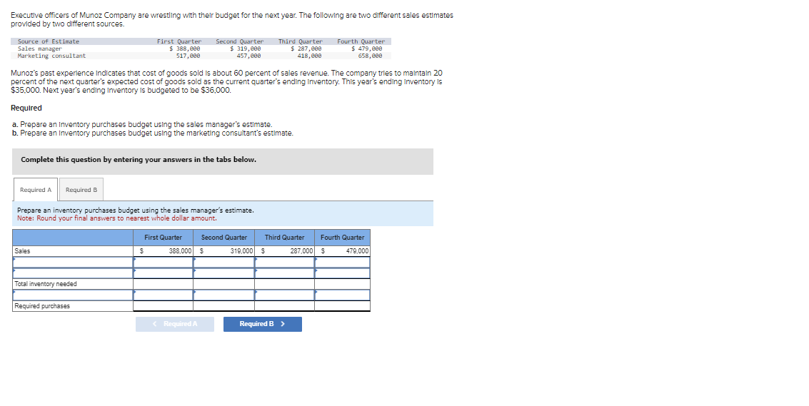 Executive officers of Munoz Company are wrestling with their budget for the next year. The following are two different sales estimates
provided by two different sources.
Source of Estimate
Sales manager
Marketing consultant
First Quarter
$ 388,000
517,000
Complete this question by entering your answers in the tabs below.
Sales
Munoz's past experience indicates that cost of goods sold is about 60 percent of sales revenue. The company tries to maintain 20
percent of the next quarter's expected cost of goods sold as the current quarter's ending Inventory. This year's ending Inventory is
$35,000. Next year's ending Inventory is budgeted to be $36,000.
Required
a. Prepare an Inventory purchases budget using the sales manager's estimate.
b. Prepare an Inventory purchases budget using the marketing consultant's estimate.
Required A Required B
Prepare an inventory purchases budget using the sales manager's estimate.
Note: Round your final answers to nearest whole dollar amount.
Total inventory needed
Second Quarter
$319,000
457,000
Required purchases
First Quarter Second Quarter
388,000 $
$
< Required A
Third Quarter
$287,000
418,000
319,000 $
Fourth Quarter
$ 479,000
658,000
Third Quarter Fourth Quarter
287,000 $ 479,000
Required B >