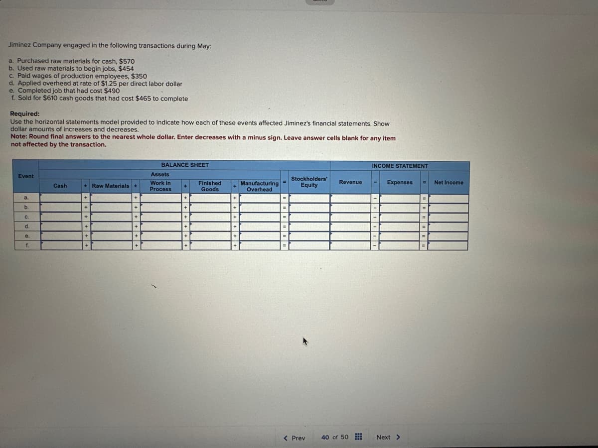 Jiminez Company engaged in the following transactions during May:
a. Purchased raw materials for cash, $570
b. Used raw materials to begin jobs, $454
c. Paid wages of production employees, $350
d. Applied overhead at rate of $1.25 per direct labor dollar
e. Completed job that had cost $490
f. Sold for $610 cash goods that had cost $465 to complete
Required:
Use the horizontal statements model provided to indicate how each of these events affected Jiminez's financial statements. Show
dollar amounts of increases and decreases.
Note: Round final answers to the nearest whole dollar. Enter decreases with a minus sign. Leave answer cells blank for any item
not affected by the transaction.
Event
a.
b.
C.
d.
e.
f.
Cash
+ Raw Materials +
+
+
+
+
+
+
+
+
+
+
BALANCE SHEET
Assets
Work in
Process
+
+
+
+
+
Finished
Goods
+
+
+
+
+
Manufacturing
Overhead
Stockholders'
Equity
< Prev
Revenue
40 of 50
INCOME STATEMENT
-
Expenses
Next >
=
=
Net Income