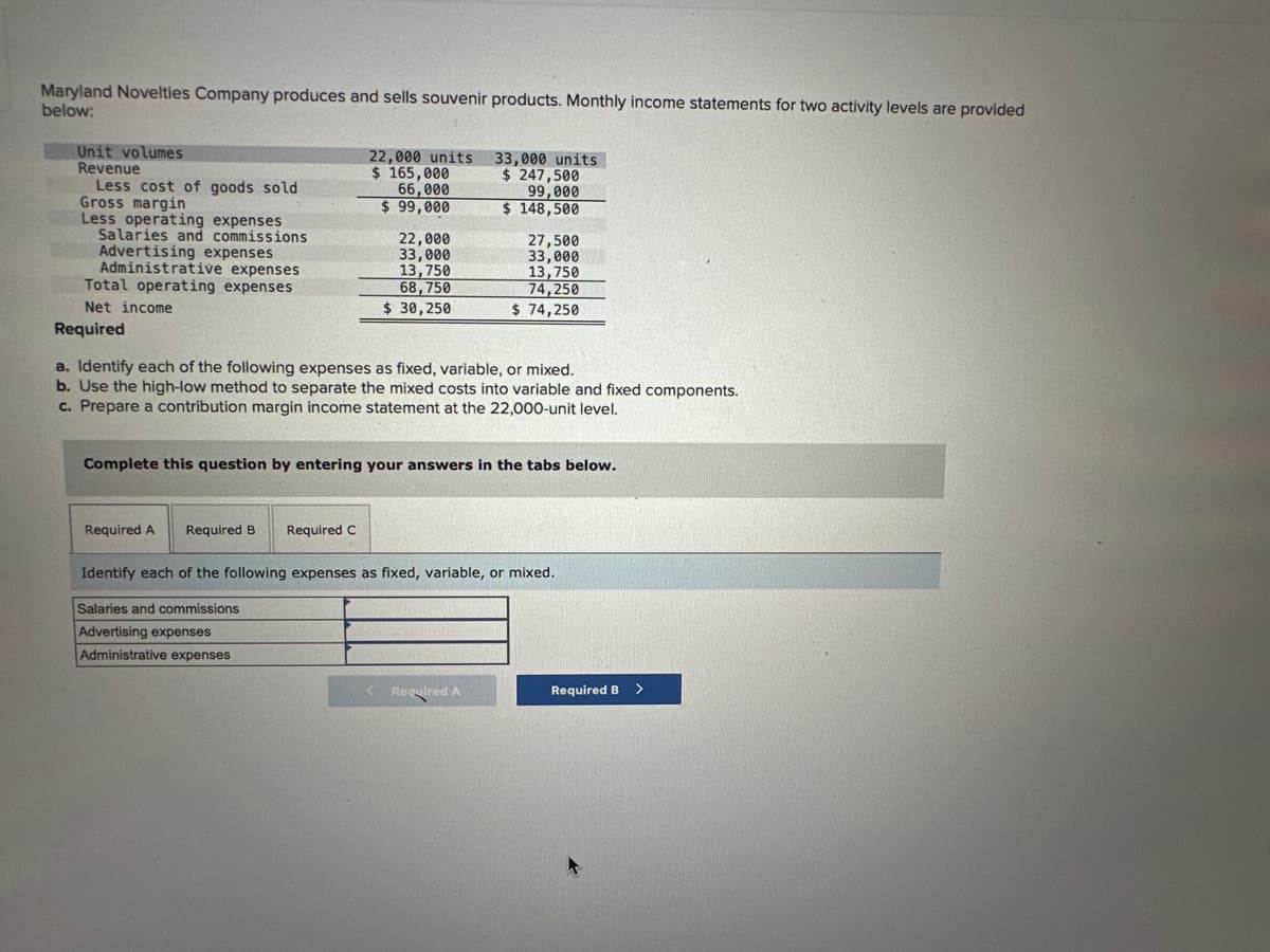Maryland Novelties Company produces and sells souvenir products. Monthly income statements for two activity levels are provided
below:
Unit volumes
Revenue
Less cost of goods sold
Gross margin
Less operating expenses
Salaries and commissions
Advertising expenses
Administrative expenses
Total operating expenses
Net income
Required
22,000 units
$ 165,000
66,000
$ 99,000
22,000
33,000
13,750
68,750
$ 30,250
Required A Required B Required C
33,000 units
$ 247,500
99,000
$ 148,500
a. Identify each of the following expenses as fixed, variable, or mixed.
b. Use the high-low method to separate the mixed costs into variable and fixed components.
c. Prepare a contribution margin income statement at the 22,000-unit level.
27,500
33,000
13,750
74,250
$ 74,250
Complete this question by entering your answers in the tabs below.
< Required A
Identify each of the following expenses as fixed, variable, or mixed.
Salaries and commissions
Advertising expenses
Administrative expenses
Required B >
