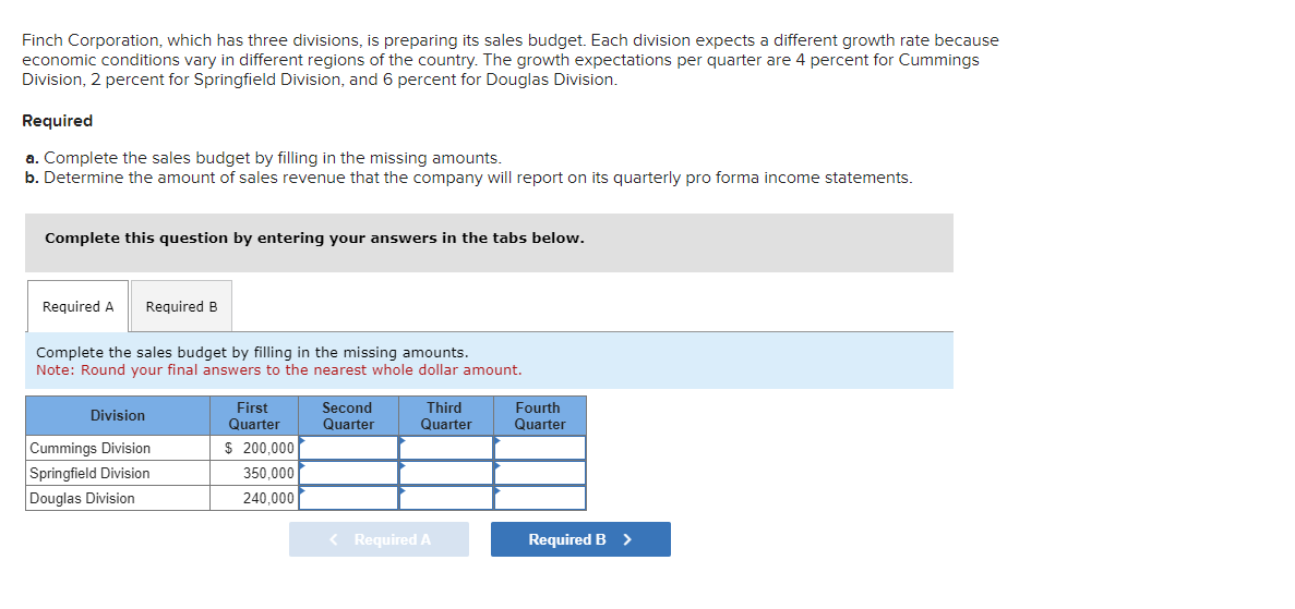 Finch Corporation, which has three divisions, is preparing its sales budget. Each division expects a different growth rate because
economic conditions vary in different regions of the country. The growth expectations per quarter are 4 percent for Cummings
Division, 2 percent for Springfield Division, and 6 percent for Douglas Division.
Required
a. Complete the sales budget by filling in the missing amounts.
b. Determine the amount of sales revenue that the company will report on its quarterly pro forma income statements.
Complete this question by entering your answers in the tabs below.
Required A Required B
Complete the sales budget by filling in the missing amounts.
Note: Round your final answers to the nearest whole dollar amount.
Division
Cummings Division
Springfield Division
Douglas Division
First
Quarter
$ 200,000
350,000
240,000
Second
Quarter
Third
Quarter
< Required A
Fourth
Quarter
Required B >