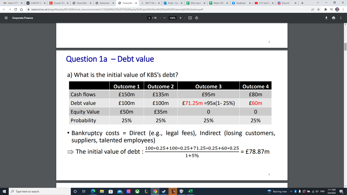 M Inbox (171)
17 CADCHF 0.
K Course: 50C X
Does Debt x
O Advanced
O Corporate F X
G DEVT VALU X
Email - Leur x
Elite march
March 202
Facebook
(17) YouTub x
30 Discord
+
A keats.kcl.ac.uk/pluginfile.php/8014280/mod_resource/content/1/5QQMN533%20T3%20Equity%20Capital%20and%20Debt%20Financing%20Solutions.pdf
Corporate Finance
4 / 26
100%
+ |
3
Question 1a – Debt value
a) What is the initial value of KBS's debt?
Outcome 1
Outcome 2
Outcome 3
Outcome 4
Cash flows
£150m
£135m
£95m
£80m
Debt value
£100m
£100m
£71.25m =95x(1- 25%)
£60m
Equity Value
£50m
£35m
Probability
25%
25%
25%
25%
Bankruptcy costs = Direct (e.g., legal fees), Indirect (losing customers,
suppliers, talented employees)
100*0.25+100*0.25+71.25*0.25+60*0.25
→ The initial value of debt :
= £78.87m
1+5%
1:11 AM
P Type here to search
Raining now
E O a )) ENG
3/6/2022
11
>
国
近
II
